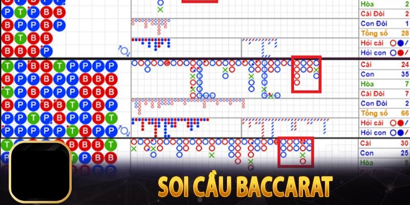 Tìm hiểu về soi cầu chơi Baccarat